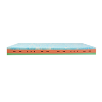 Matrac FINES ACTIVE EXCLUSIVE HS 25cm