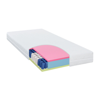 Matrac FINES POCKET 20cm